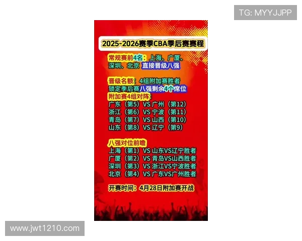 CBA最新赛程:2024-2025赛季完整比赛时间表_20260530150932 CBA最新赛程:2024-2025赛季完整比赛时间表_20260530150932
